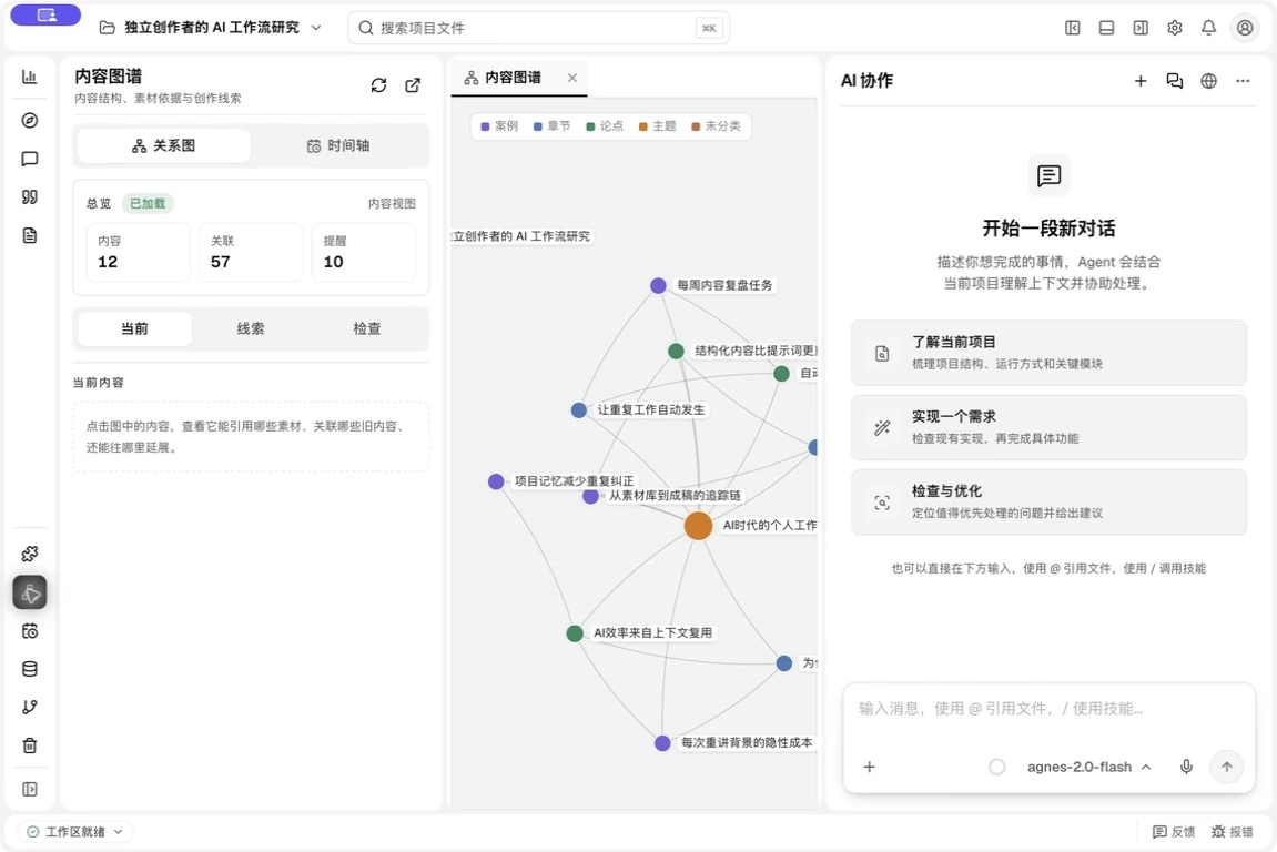 Plova 内容图谱真实界面:非虚构项目中的主题、论点、案例和章节关系